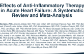 Special Late-Breaking Clinical Science Abstract: Effects of Anti-Inflammatory Therapy in Acute Heart Failure: A Systematic Review and Meta-Analysis