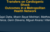 TCT 736: Impact of Interhospital Transfers on Cardiogenic Shock Outcomes in a Metropolitan Health Network 