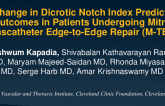 Change in Dicrotic Notch Index Predicts Outcomes in Patients Undergoing Mitral Transcatheter Edge-to-Edge Repair (M-TEER)