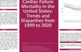 Congestive Cardiac Failure Mortality in the United States: Trends and Disparities From 1999 to 2020