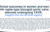 Clinical Outcomes in Women and Men With Bicuspid Aortic Valve Undergoing Transcatheter Aortic Valve Replacement: Insights From the Ad-HOC International Multicenter Registry