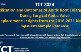 TCT 20: Utilization and Outcomes of Aortic Root Enlargement During Surgical Aortic Valve Replacement: Insights From the 2016-2021 National Inpatient Sample Database