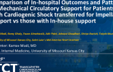 TCT 268: Comparison of In-Hospital Outcomes and Patterns of Mechanical Circulatory Support for Patients With Cardiogenic Shock Transferred for Impella Support vs Those With In-House Support