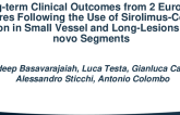 TCT 662: Long-term Clinical Outcomes from 2 European Centres Following the Use of Sirolimus-Coated Balloon in Small Vessel and Long-Lesions in De-novo Segments