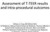 Assessment of T-TEER Results and Intra-Procedural Outcomes