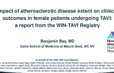 Impact of Atherosclerotic Disease Extent on Clinical Outcomes in Female Patients Undergoing TAVI: A Report From the WIN-TAVI Registry