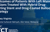 TCT 569: Outcomes of Patients With Left Main Lesions Treated With Hybrid Drug-eluting Stent and Drug-coated Balloon Strategy