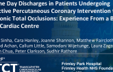TCT 414: Same Day Discharges in Patients Undergoing Elective Percutaneous Coronary Intervention to Chronic Total Occlusions: Experience From a Busy UK Cardiac Centre