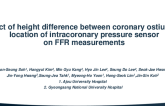 TCT 27: Impact of Height Difference between Coronary Ostium and Location of Intracoronary Pressure Sensor on Fractional Flow Reserve Measurements
