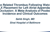TCT 712: Device Related Thrombus Following Watchman FLX Placement for Left Atrial Appendage Occlusion: A Meta-Analysis of Pooled Incidence and Clinical Outcomes