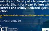TCT 468: No-Implant Interatrial Shunt for Heart Failure With Preserved and Mildly-Reduced Ejection Fraction: Twelve-Month Outcomes From Multi-Center Pilot Feasibility Studies
