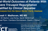 TCT 967: Real World Outcomes of Patients With Severe Tricuspid Regurgitation Stratified by Clinical Sequelae