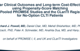 One-Year Clinical Outcomes and Long-term Cost-Effectiveness Using Propensity-Score Matching of Pooled PROMISE Studies and the CLariTI Registry for No-Option CLTI Patients