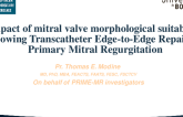Impact of Anatomical Feasibility Following Transcatheter Edge-to-Edge Repair for Primary Mitral Regurgitation