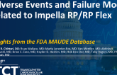 TCT 473: Adverse Events and Failure Modes Related to Impella RP/RP Flex: Insights From the FDA MAUDE Database