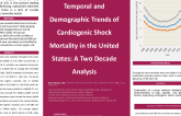 Temporal and Demographic Trends of Cardiogenic Shock Mortality in the United States: A Two Decade Analysis