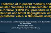 TCT 350: Statistics of In-patient Mortality and Associated Variables of Transcatheter Mitral Valve-in-Valve (TMVR ViV) Procedure in Mitral Stenosis and Mitral Regurgitation with Bioprosthetic Valve- A Nationwide Analysis