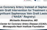 TCT 754: Native Coronary Artery Instead of Saphenous Vein Graft Intervention for Treatment of Significant Saphenous Vein Graft Lesions (“NASA” Registry)