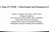 Slippery Slope of T-TEER – Clinical Impact and Management of SLDAs