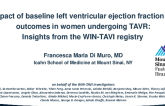 Impact of Baseline Left Ventricular Ejection Fraction on Outcomes in Women Undergoing Transcatheter Aortic Valve Replacement: Insights From the WIN-TAVI Registry