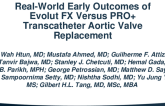 Real-World Early Outcomes of Evolut FX Versus PRO+ Transcatheter Aortic Valve Replacement