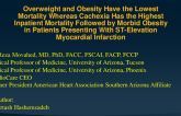 TCT 811: Overweight and Obesity Have the Lowest Mortality Whereas Cachexia Has the Highest Inpatient Mortality Followed by Morbid Obesity in Patients Presenting With ST-Elevation Myocardial Infarction