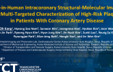 TCT 1017: First-in-Human Intracoronary Structural-Molecular Imaging for Multi-Targeted Characterization of High-Risk Plaques in Patients With Coronary Artery Disease
