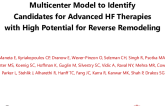 Derivation and Validation of a Multicenter Model to Identify Candidates for Advanced HF Therapies with High Potential to Achieve post-LVAD Reverse Cardiac Remodeling