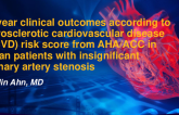 TCT 227: Ten-year Clinical Outcomes According to Atherosclerotic Cardiovascular Disease (ASCVD) Risk Score From AHA/ACC in Korean Patients With Insignificant Coronary Artery Stenosis