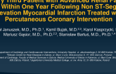 TCT 53: Every Third Patient with Advanced Renal Failure Dies Within One Year Following Non ST-Segment Elevation Myocardial Infarction Treated with Percutaneous Coronary Intervention