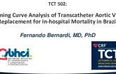 TCT 502: Learning Curve Analysis of Transcatheter Aortic Valve Replacement for In-hospital Mortality in Brazil  