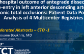 TCT 400: In-Hospital Outcome of Antegrade Dissection Re-Entry in Left Anterior Descending Artery Chronic Total Occlusions: Patient Data Pooled Analysis of 4 Multicenter Registries