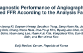 TCT 224: Variable Diagnostic Performance of Quantitative Flow Ratio: Unveiling Key Factors Affecting Accuracy