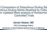 TCT 677: Direct Comparison of Zotarolimus Eluting Stents vs Everolimus Eluting Stents Stratified by Follow-ups: An Updated Meta-analysis of Randomized Controlled Trials