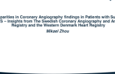 TCT 771: Sex Disparities in Patients With Suspected Non-ST Elevation Myocardial Infarction Undergoing Coronary Angiography: Insights From SCAAR and the Western Denmark Heart Registry