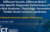 TCT 779: Different Vessels, Different Risks?: Sex-Specific Diagnostic Performance of High-Risk Anatomic, Physiologic Parameters to Predict Acute Coronary Syndrome