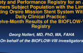 TCT 185: Safety and Performance Registry for an All-Comers Subject Population with the Limus Eluting Orsiro Mission Stent System Within Daily Clinical Practice: Twelve-Month Results of the BIOFLOW-VIII Registry