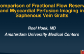TCT 756: Fractional Flow Reserve in Saphenous Vein Grafts for the Detection of Myocardial Ischemia Determined by Perfusion Imaging