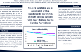 Outcomes of Sodium-Glucose Cotransporter 2 Inhibitor Use in Cardiac Sarcoidosis Cardiomyopathy
