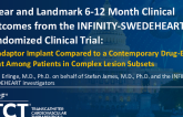 1-Year and Landmark 6-12 Month Clinical Outcomes Among Patients in Complex Lesion Subsets Treated With DynamX Bioadaptor Compared to a Contemporary DES From the INFINITY-SWEDEHEART Randomized Clinical Trial