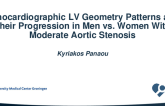 TCT 798: Echocardiographic Left Ventricular Geometry Patterns and Their Progression in Men vs. Women With Moderate Aortic Stenosis
