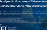TCT 789: Sex-Specific Outcomes of Valve-in-Valve Transcatheter Aortic Valve Implantation