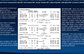 Evaluating Glucagon-Like Peptide Agonists and Glucose-Dependent Insulinotropic Polypeptide Receptor Agonists Treatment in Heart Failure With Preserved Ejection Fraction: A Meta-Analysis of Global RCTs