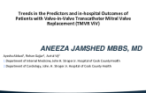 Trends in the Predictors and in-hospital Outcomes of Patients with Valve-in-Valve Transcatheter Mitral Valve Replacement (TMVR ViV) with Transapical Approach