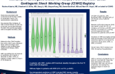 Worsening Renal Function Is Common And Associated With Increased Mortality In Cardiogenic Shock: An Analysis From The Multi-Center Cardiogenic Shock Working Group (CSWG) Registry
