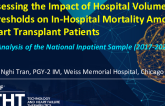 Assessing the Impact of Hospital Volume Thresholds on In-Hospital Mortality Among Heart Transplant Patients: An Analysis of the National Inpatient Sample (2017-2021)