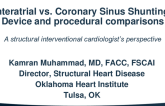 Interatrial versus Coronary Sinus Shunting: Device and Procedural Comparisons