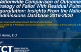 TCT 862: A Nationwide Comparison of Outcomes of Tetralogy of Fallot With Residual Pulmonic Regurgitation: Insights From the National Readmissions Database 2016-2020