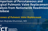 TCT 120: Comparison of Percutaneous and Surgical Pulmonic Valve Replacement: Analysis From Nationwide Readmission Database