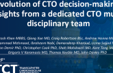 TCT 409: Evolution of CTO Decision-Making: Insights From a Dedicated CTO Multi-Disciplinary Team